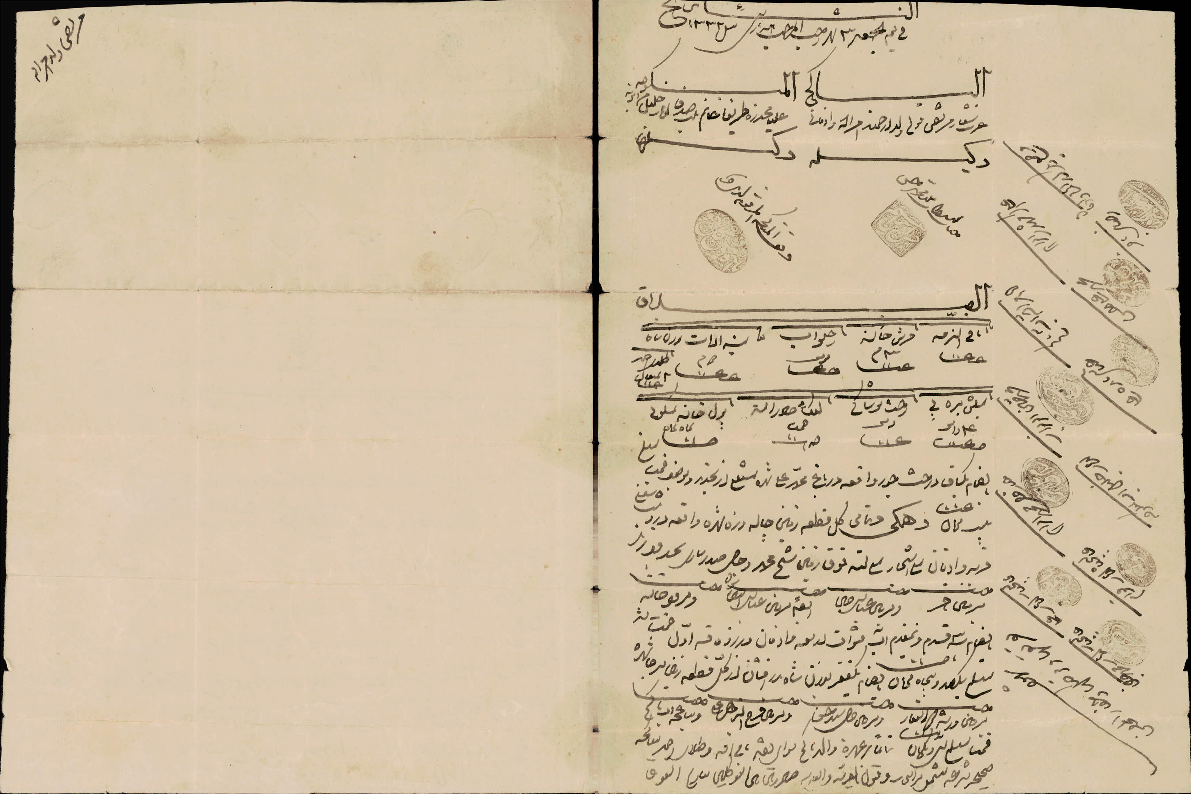 پاگیره عقد مرتضی قولی فرزند امراله وادقانی  با طرینا خانم فرزند ارباب خلیل