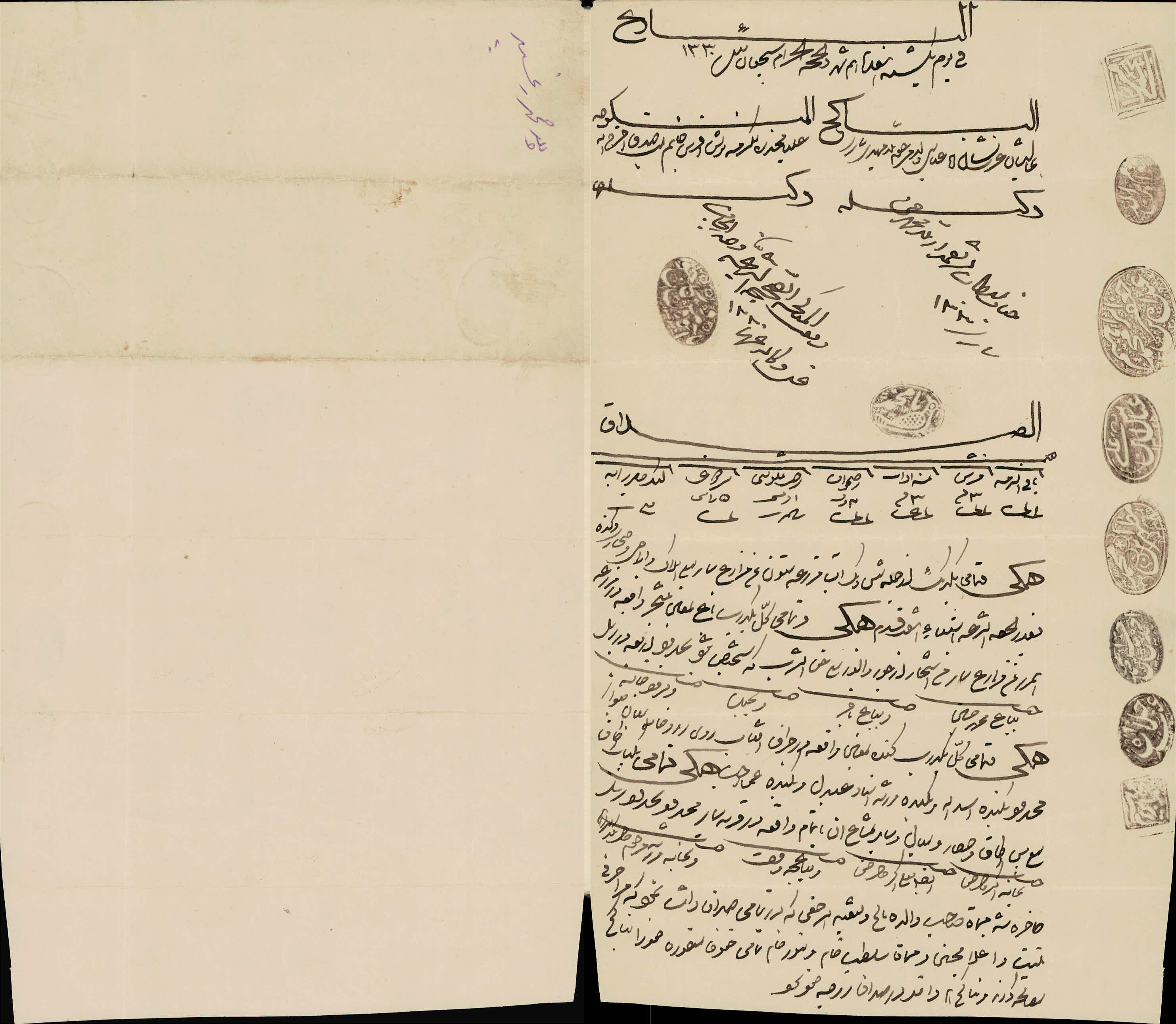پاگیره عقد آقا عباس فرزند ملامحمدمهدی ساری با نوش آفرین فرزند فرج اله