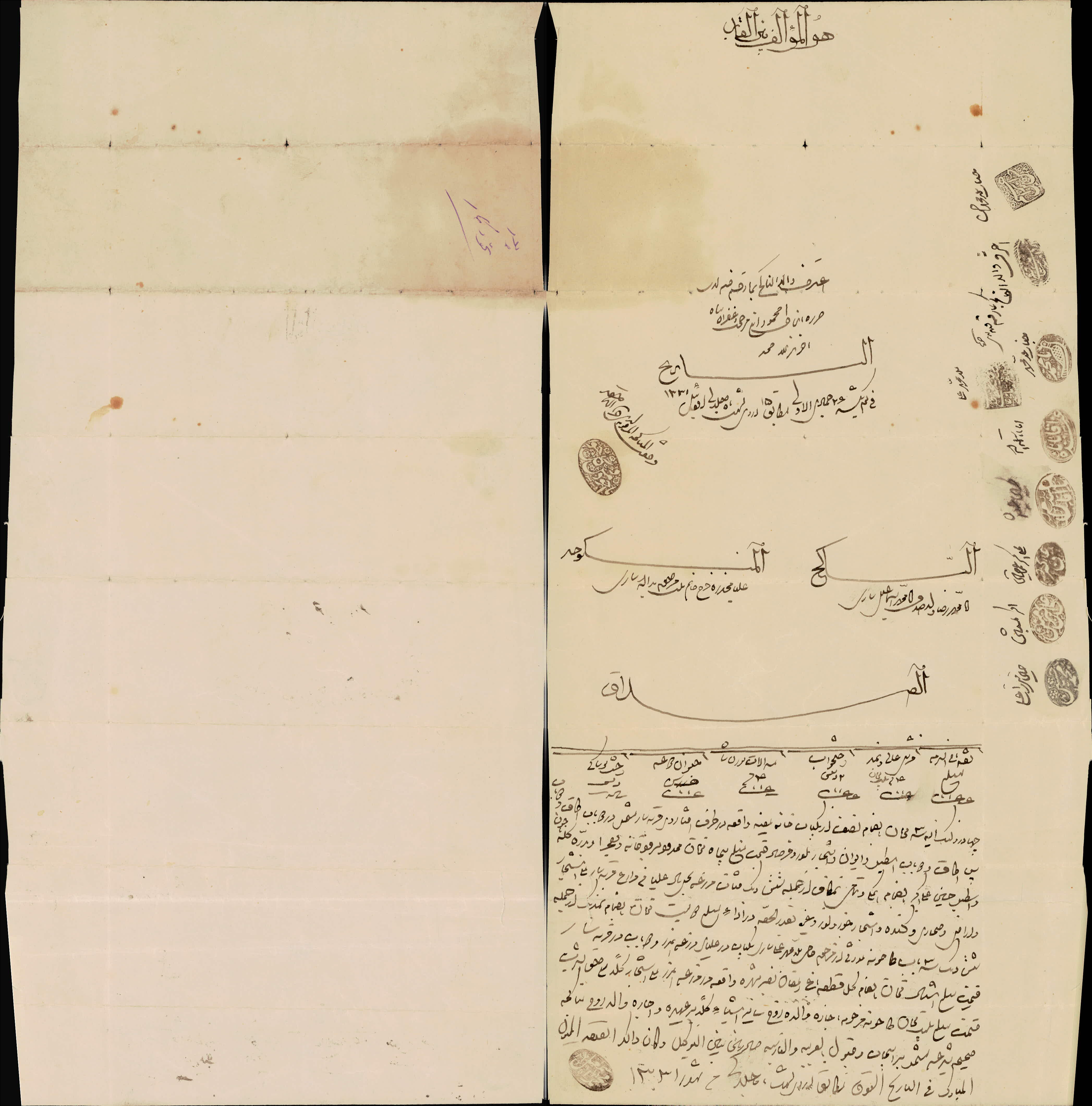 پاگیره عقد محمد رضا فرزند محمداسماعیل ساری با فرح خانم فرزند یداله ساری(سند ارزشمند از جهت نام مهر ها)