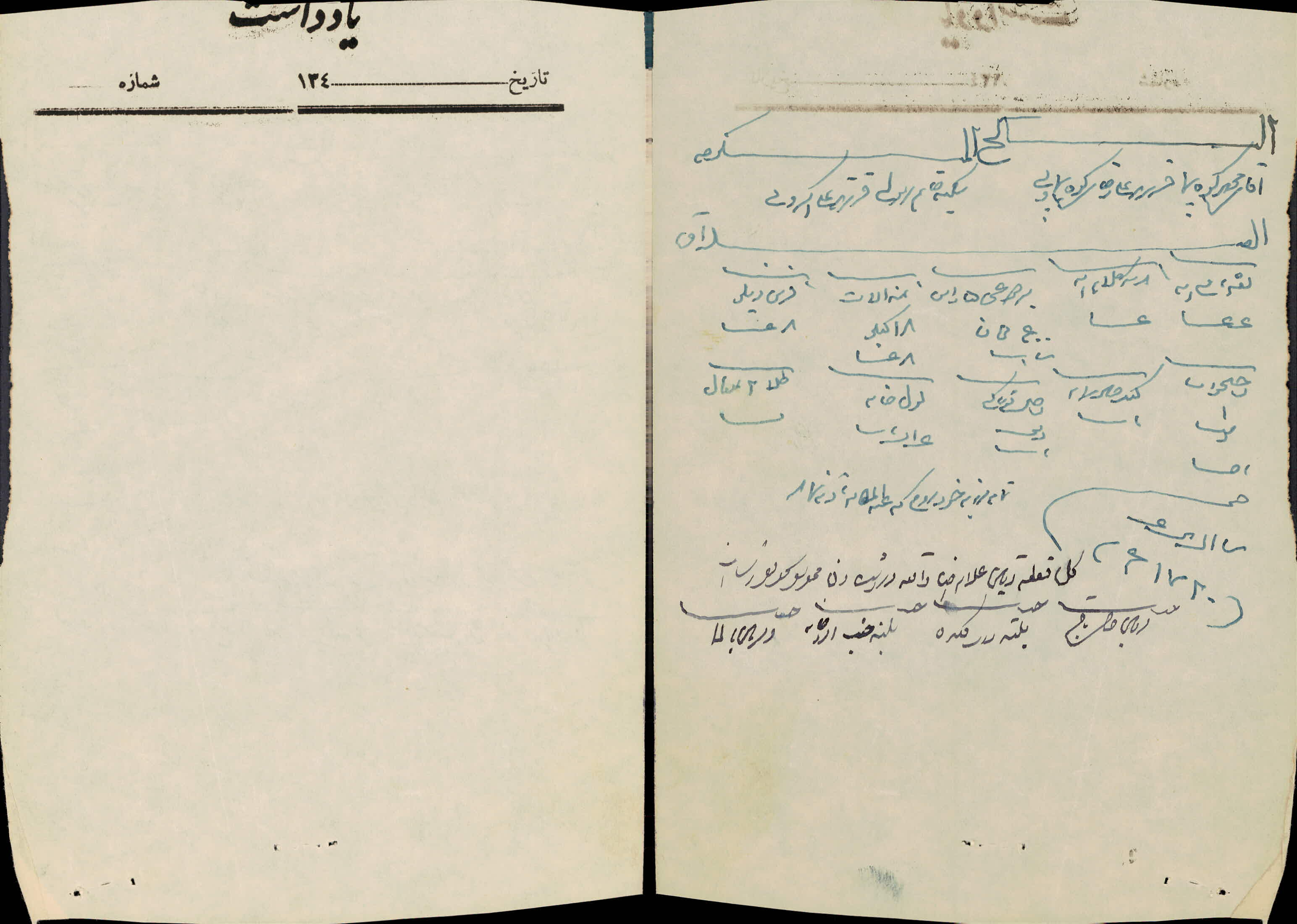پاگیره عقد محمد کوه پیما فرزند علیرضا با سکینه خانم رسولی فرزند علی اکبر ونی