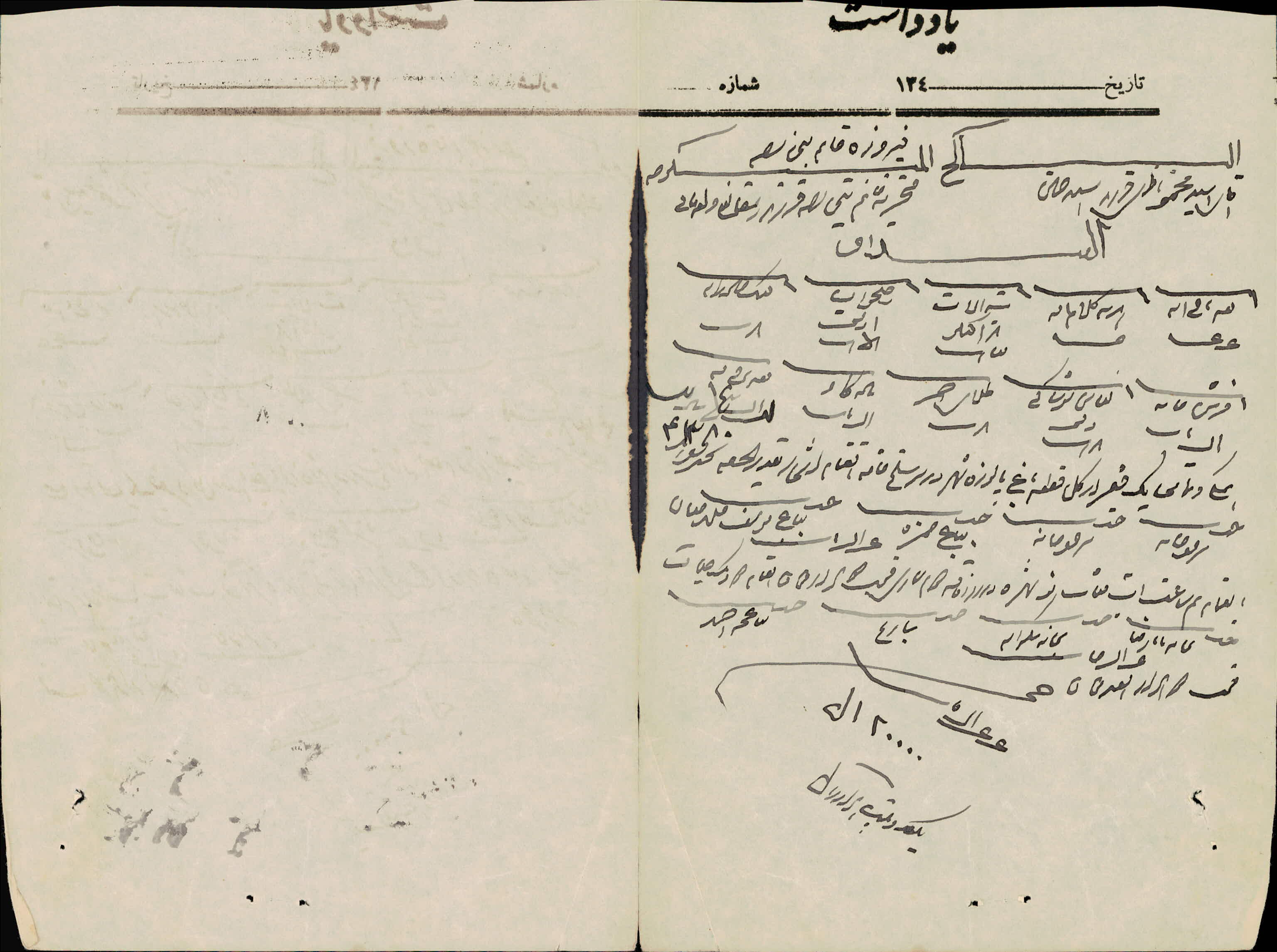 پاگیره سیدمحمود ناظری فرزند سیدحسسین با فخریه خانم تیمی زاده فرزند رمضانعلی وادقانی
