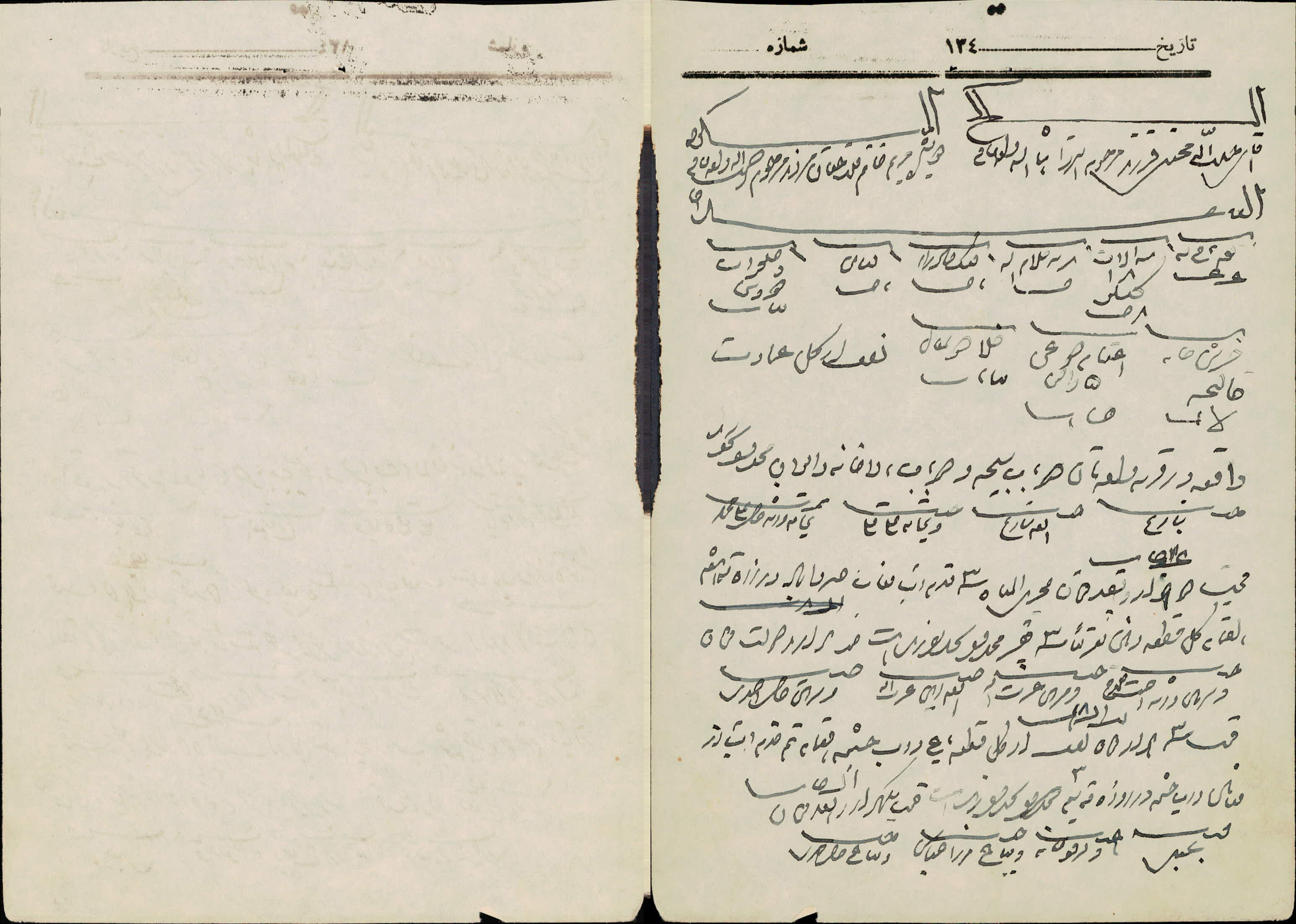 پاگیره حبیب اله محسنی فرزند میرزا ماشاءاله وادقانی با مریم خانم فلاحتیان فرزند رحمت اله وادقانی